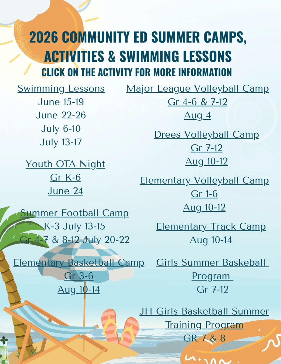 Community Ed - Wabasha-Kellogg Chamber &Amp;Amp; Cvb