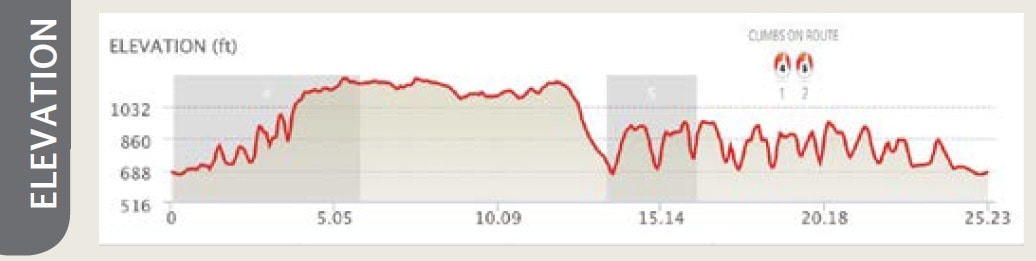 Good-Buddy-Elevation Good Buddy Elevation - Wabasha-Kellogg Chamber &Amp; Cvb
