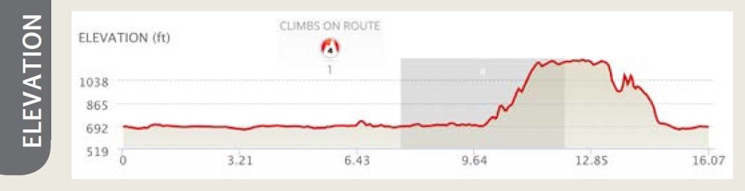 Hump-Elevation Hump Elevation - Wabasha-Kellogg Chamber &Amp; Cvb