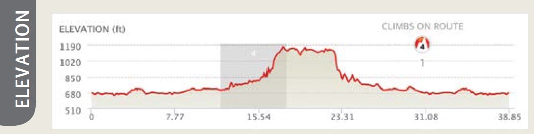 Little-House-Elevation Little House Elevation - Wabasha-Kellogg Chamber &Amp; Cvb