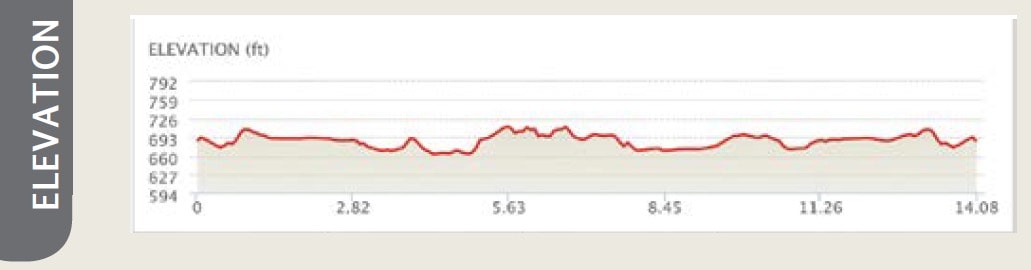 Loop-Elevation Loop Elevation - Wabasha-Kellogg Chamber &Amp; Cvb