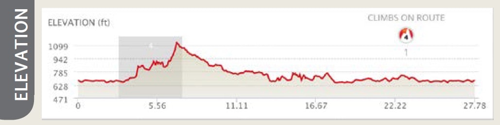 Tell-Ride-Elevation Tell Ride Elevation - Wabasha-Kellogg Chamber &Amp; Cvb