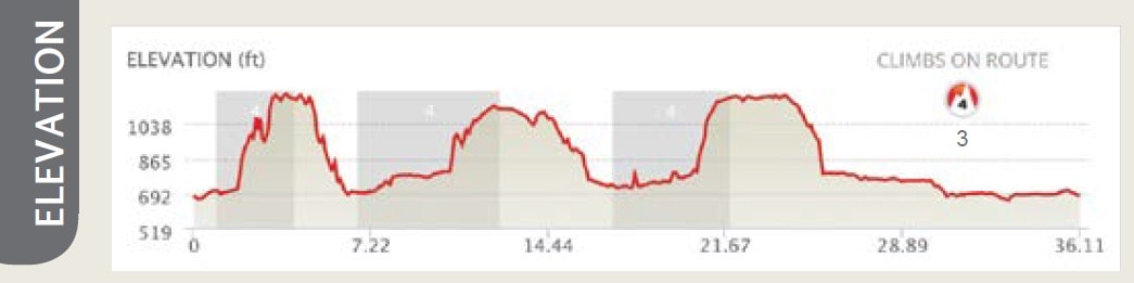 Theilman-Elevation Theilman Elevation - Wabasha-Kellogg Chamber &Amp; Cvb