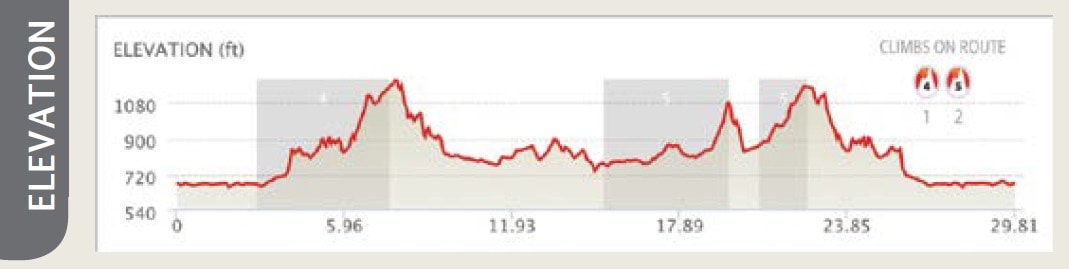 Urne-Elevation Urne Elevation - Wabasha-Kellogg Chamber &Amp; Cvb